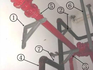 消防管道維修有哪些方法？如何進行分類？